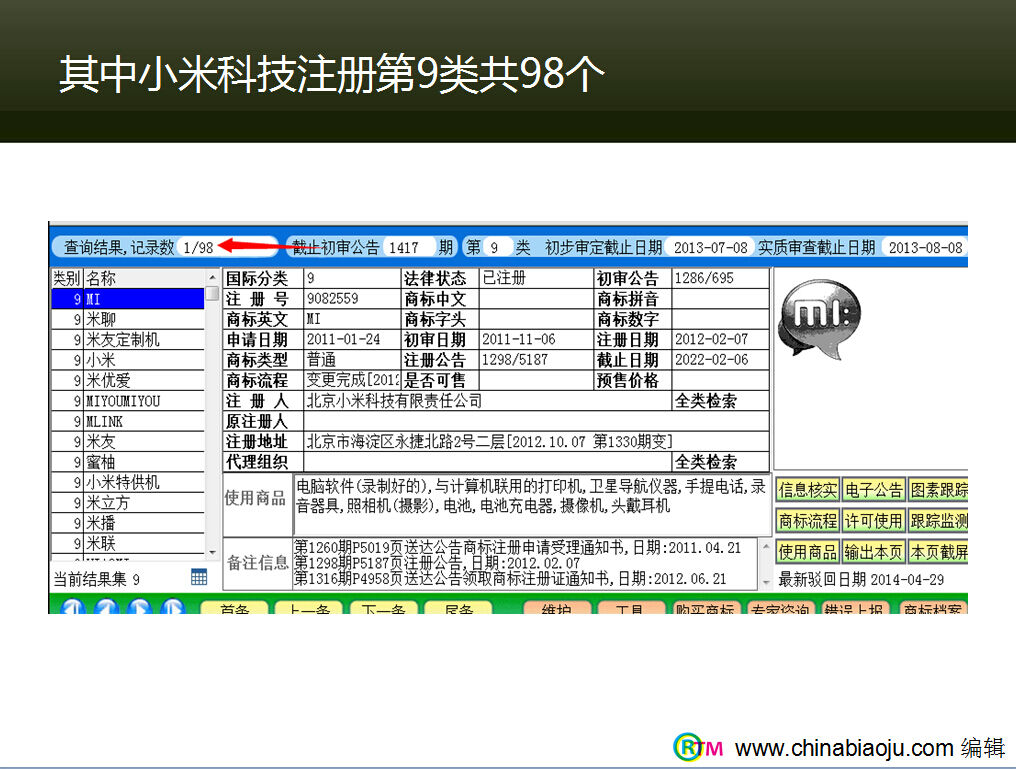 中国标局chonabiaoju推介电商商标注册的重要性 (7)
